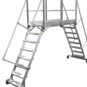 Plataforma de doble acceso 5 Plataforma-doble-acceso-RID-1